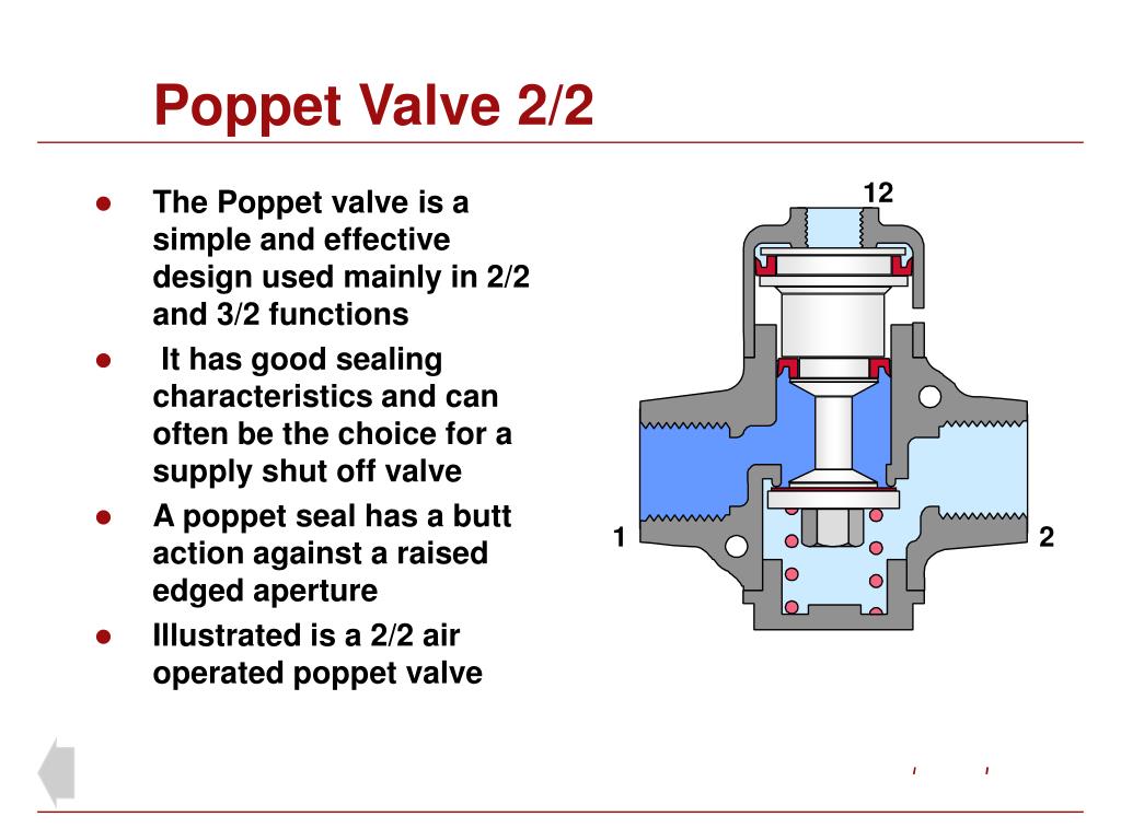 PPT - Pneumatic Valves PowerPoint Presentation, free download - ID:6677489