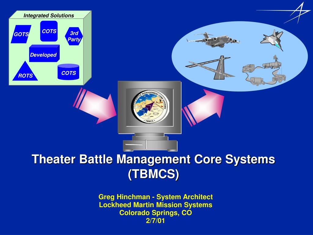 Battle core. Core System. Cots System. Аргус RMS (resource Management System) фото и видео. In Core Systems France.