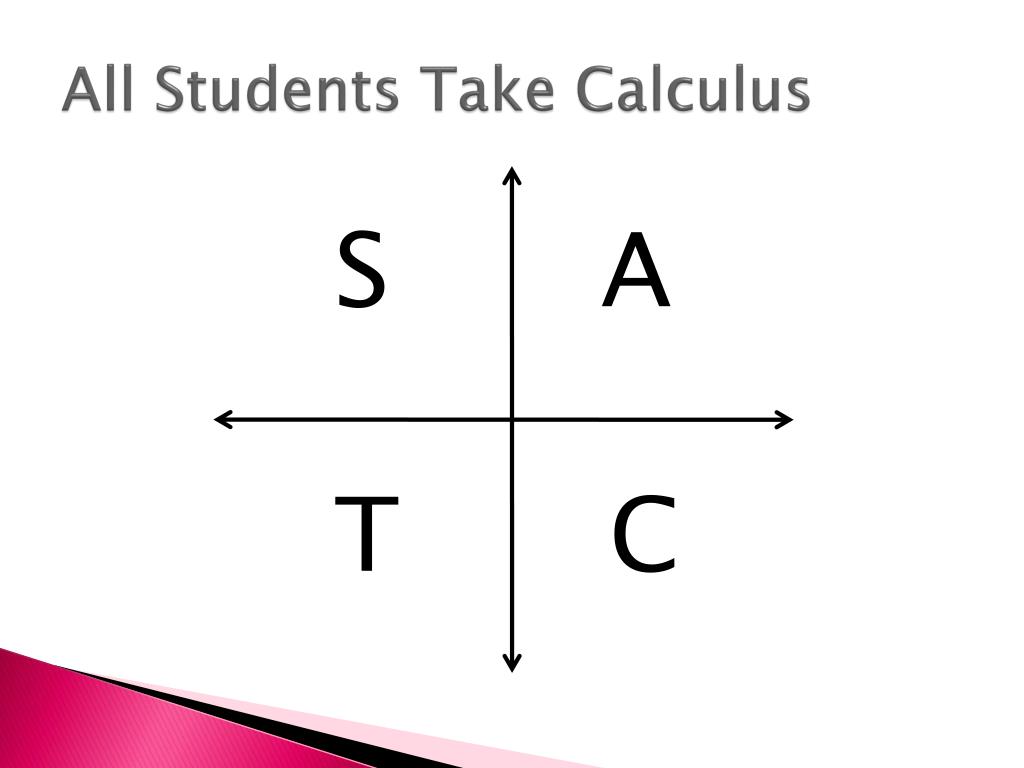 all students take calculus mnenomic all students take calculus mnenomic