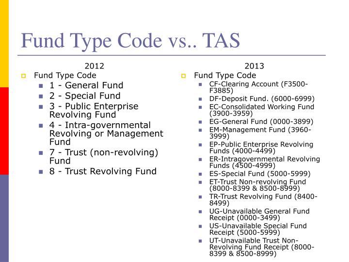 PPT - 2012 Attributes vs.. 2013 Attributes PowerPoint Presentation - ID ...
