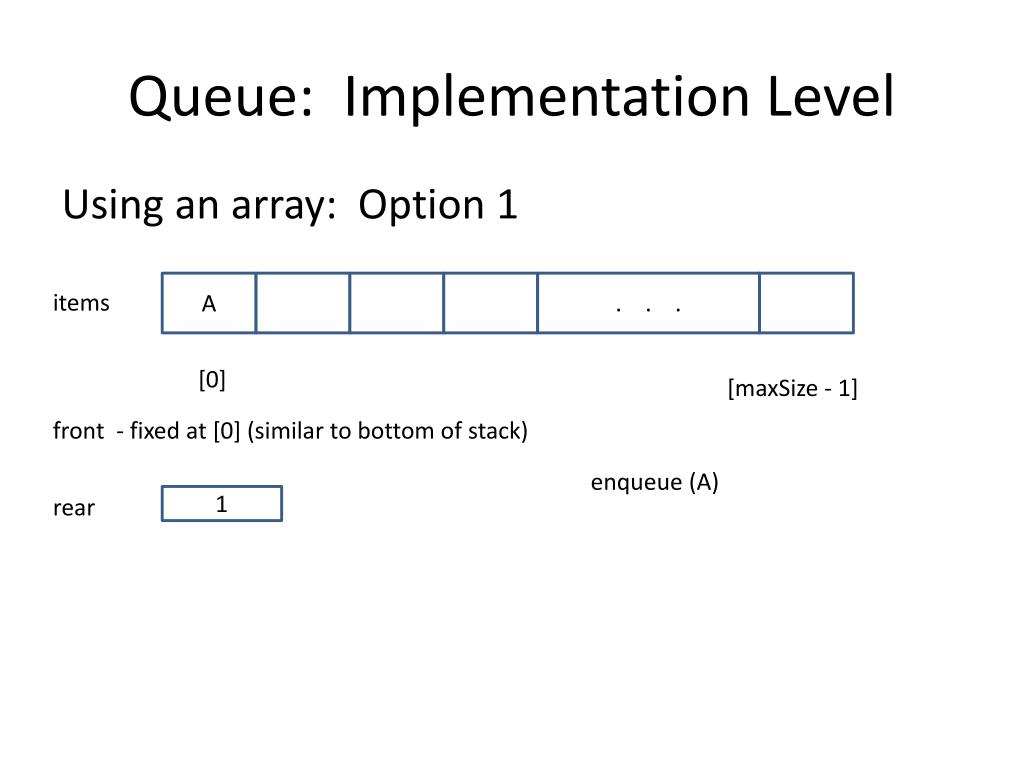 PPT - ADT Stacks and Queues PowerPoint Presentation, free download - ID ...