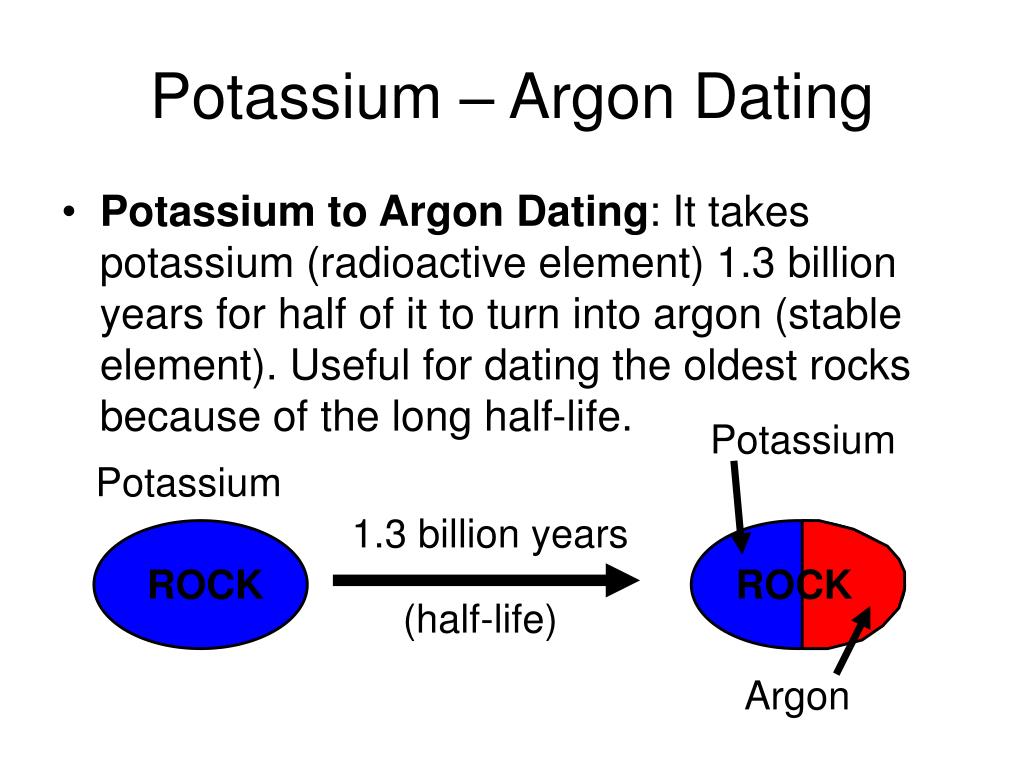 Potassium 1.3 billion years ROCK ROCK (half-life) Argon Potassium - Argon.....