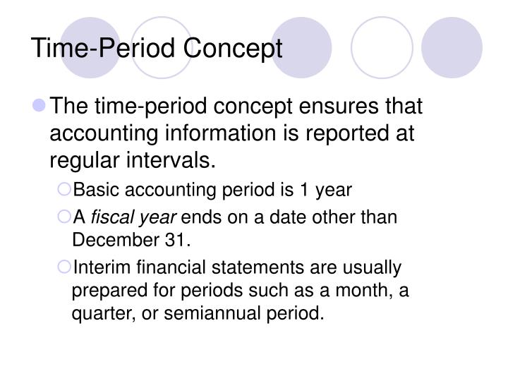 generally accepted accounting principles are abbreviated as generally accepted accounting principles are abbreviated as