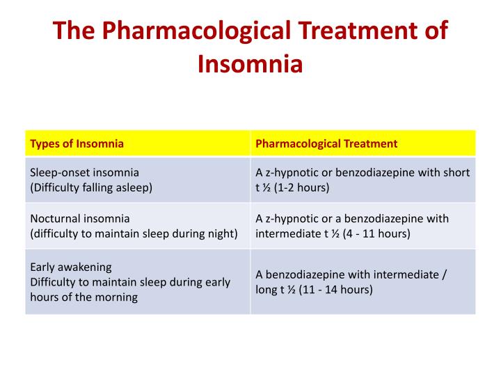 insomnia treatments insomnia treatments