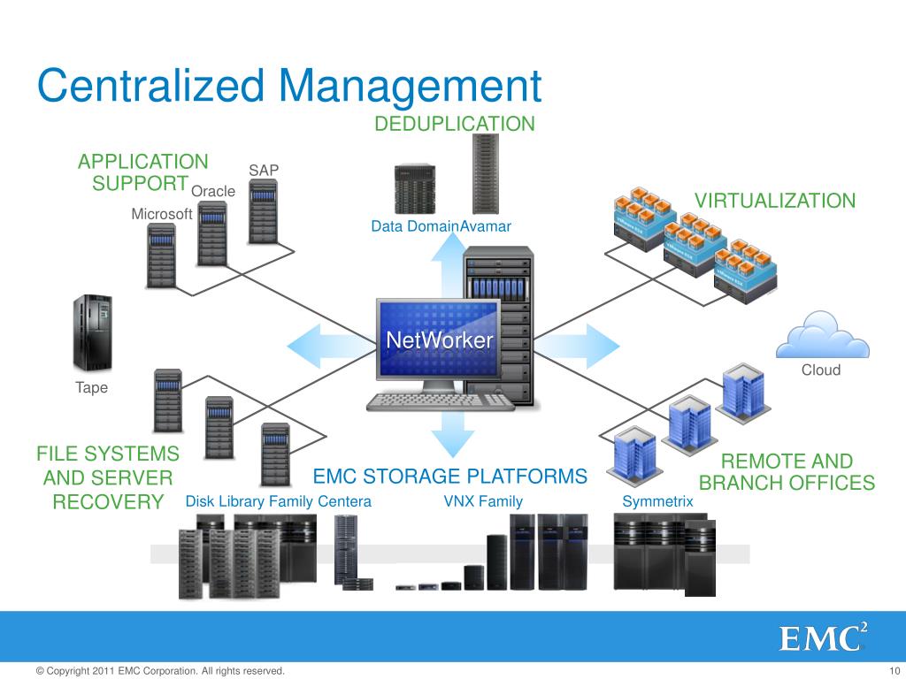 virtual tape library vtl software download virtual tape library vtl software download