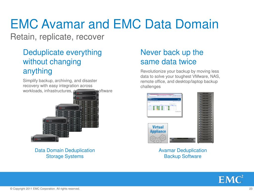 Data domain