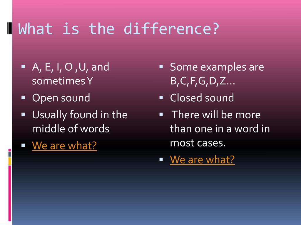 PPT - Vowels and Consonants PowerPoint Presentation - ID:6680907