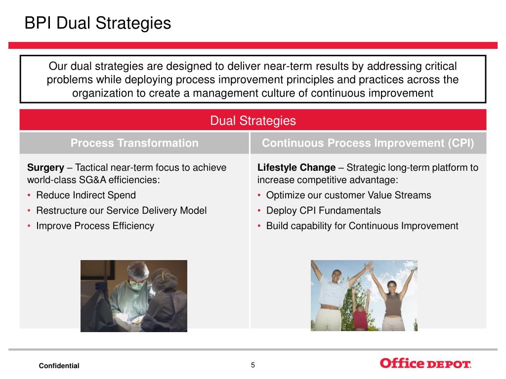 PPT - Institute for Industrial Engineers Office Depot Business Process ...
