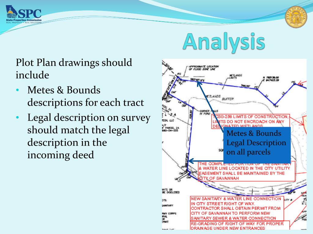 metes and bounds description must metes and bounds description must