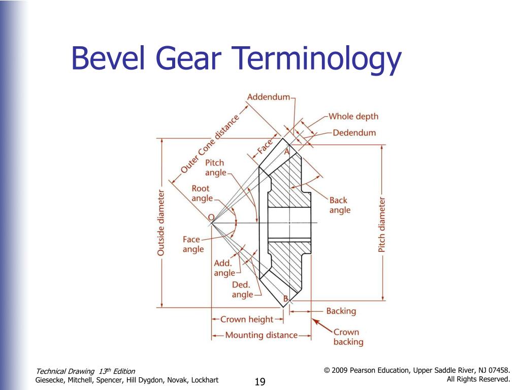 Back angle. Bevel Gear 8t чертеж. Mounting distance Bevel Gear. Addendum of Bevel Gear. Bevel Gear формула расчета.