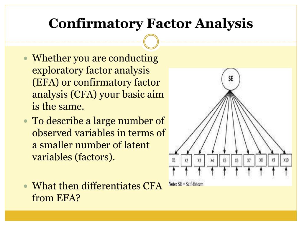 confirmatory factor analysis thesis