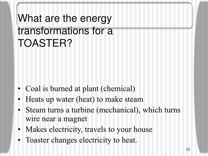 PPT CMT REVIEW PowerPoint Presentation ID6681891