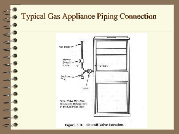 PPT - Fuel Gas Systems PowerPoint Presentation - ID:6682025