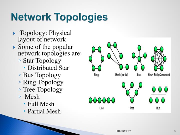 riordan manufacturing physical layout and network View this essay on riordan manufacturing inc so they never get into the network (shinder, 2006) the final physical security to model the physical design of. riordan manufacturing physical layout and network View this essay on riordan manufacturing inc so they never get into the network (shinder, 2006) the final physical security to model the physical design of.