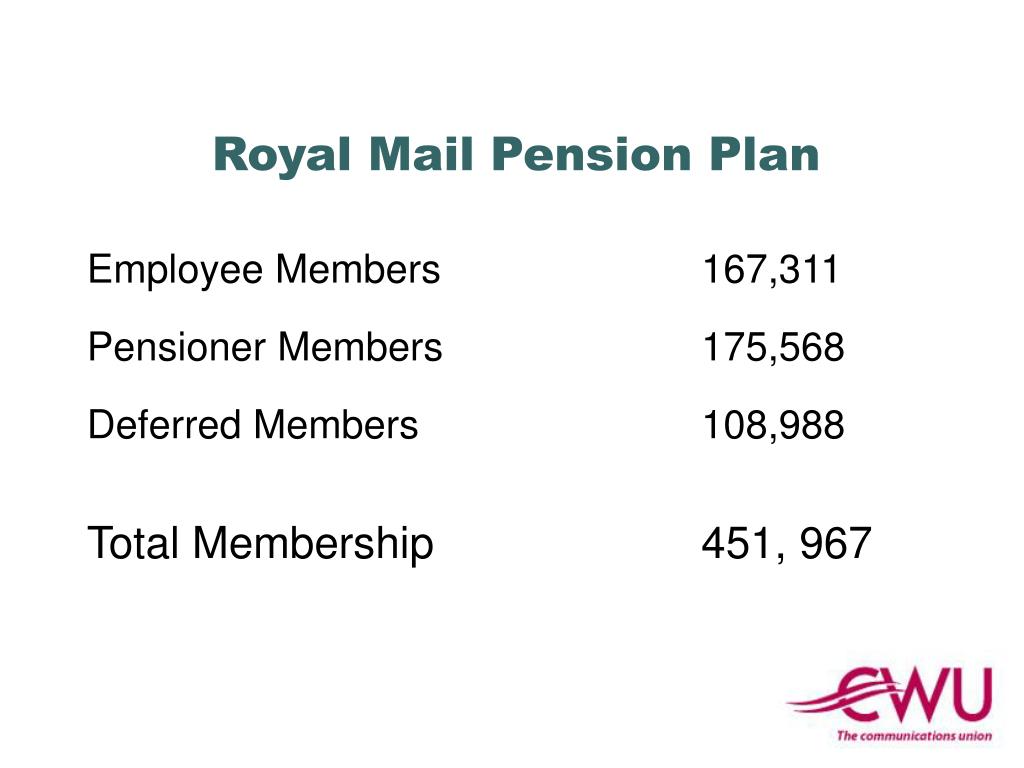 PPT CWU PENSIONS SEMINAR PowerPoint Presentation, free download ID6682658