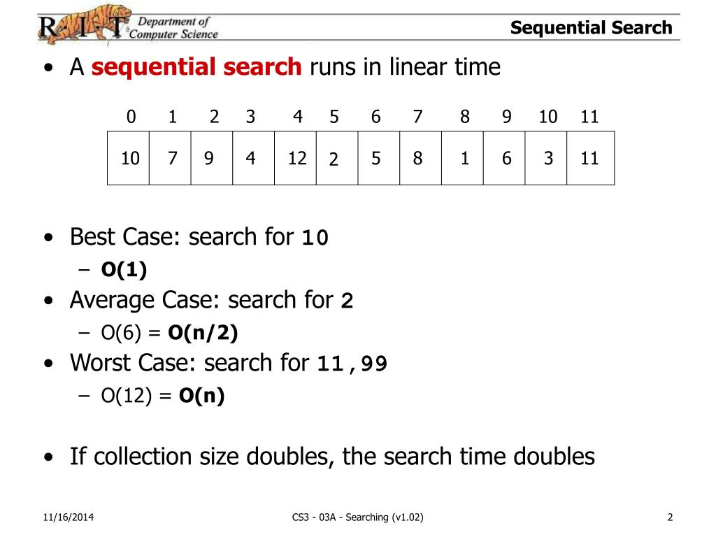 average time for sequential search average time for sequential search