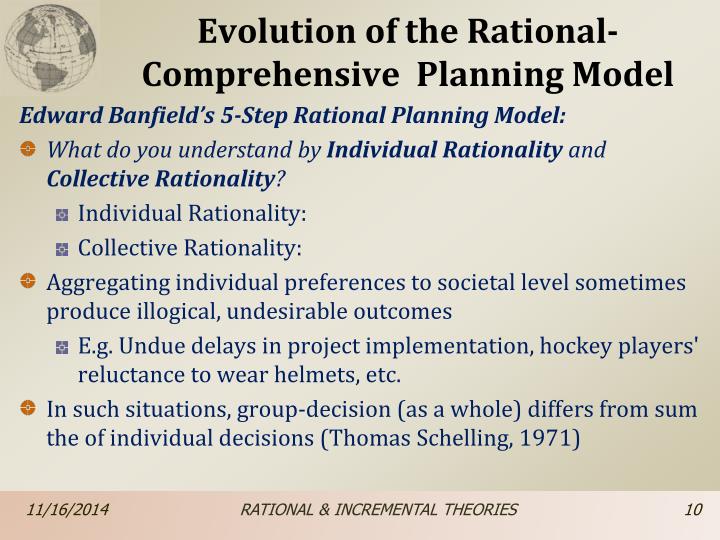 individual rationality and collective rationality in Rationality, choice, and the religious economy: individual and collective rationality in supply and demand carl l bankston iii tulane university. individual rationality and collective rationality in Rationality, choice, and the religious economy: individual and collective rationality in supply and demand carl l bankston iii tulane university.