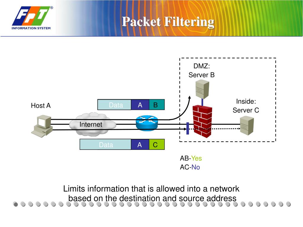 cisco secure acs server free download cisco secure acs server free download