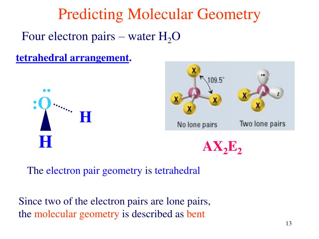 O H H AX2E2 * The electron pair geometry is tetrahedral Since two of the el...