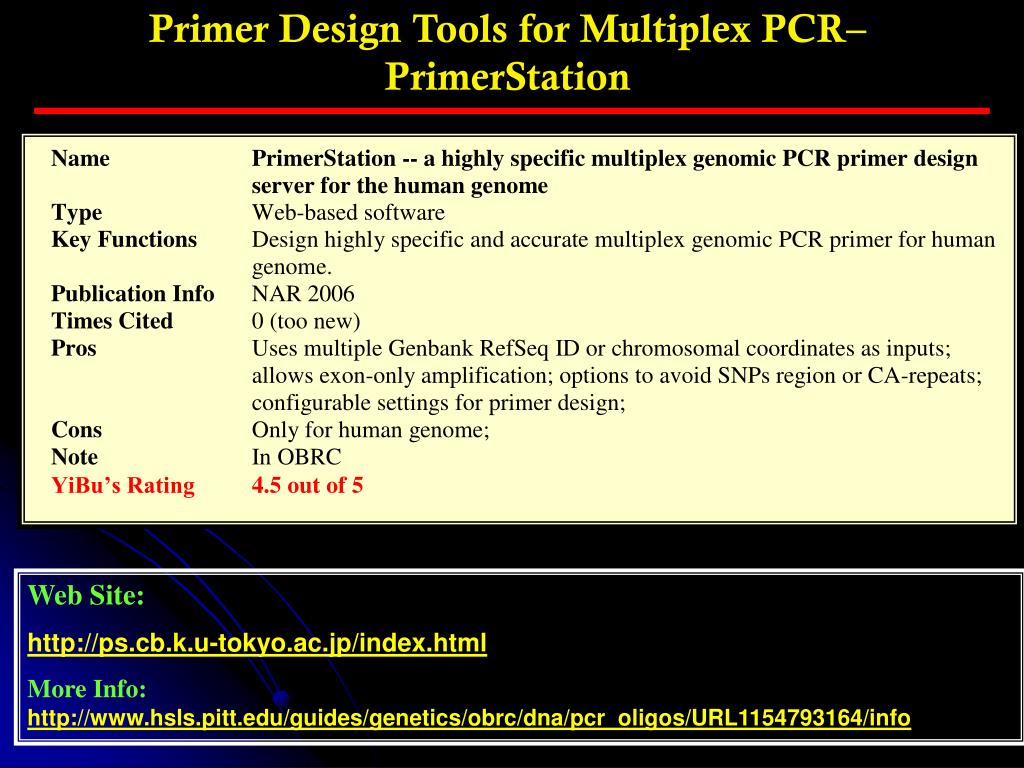 PPT - Essential Bioinformatics Resources for Designing PCR Primers and ...