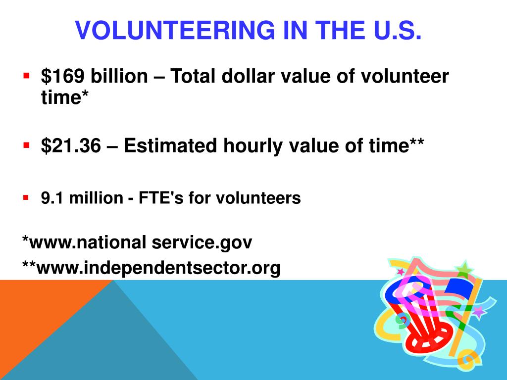 PPT Volunteer Development PowerPoint Presentation, free download ID