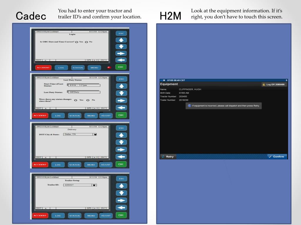 PPT H2M Comparison to Midis PowerPoint Presentation, free download