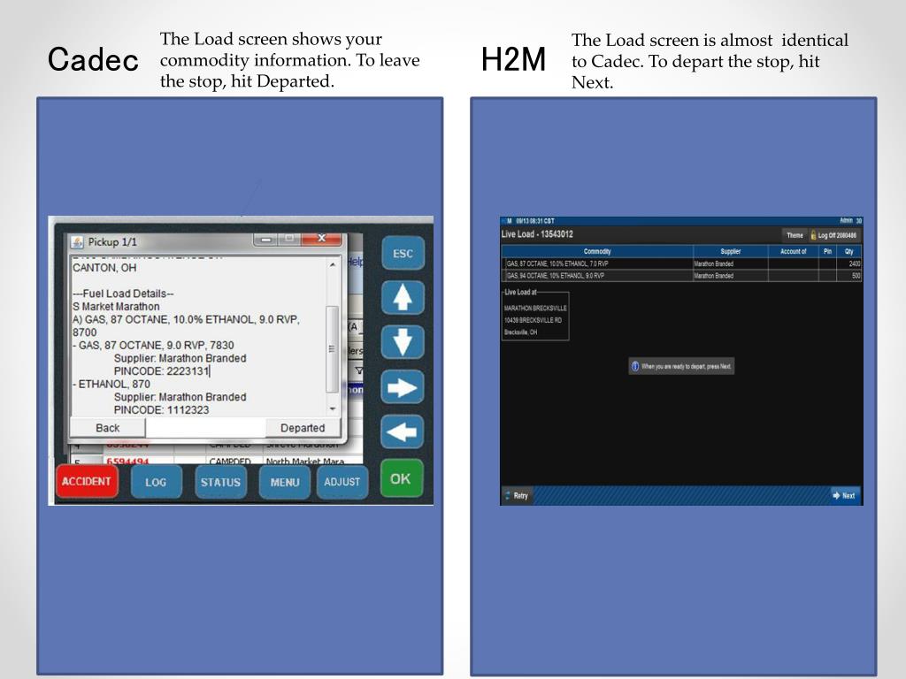PPT H2M Comparison to Midis PowerPoint Presentation, free download