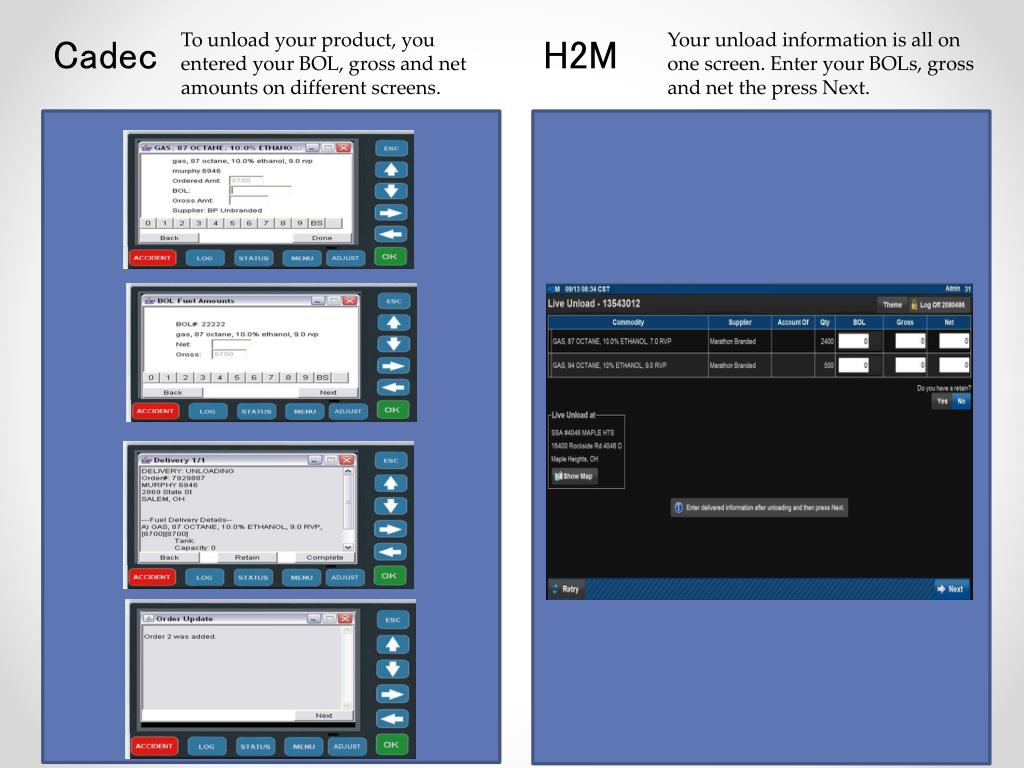 PPT H2M Comparison to Midis PowerPoint Presentation, free download