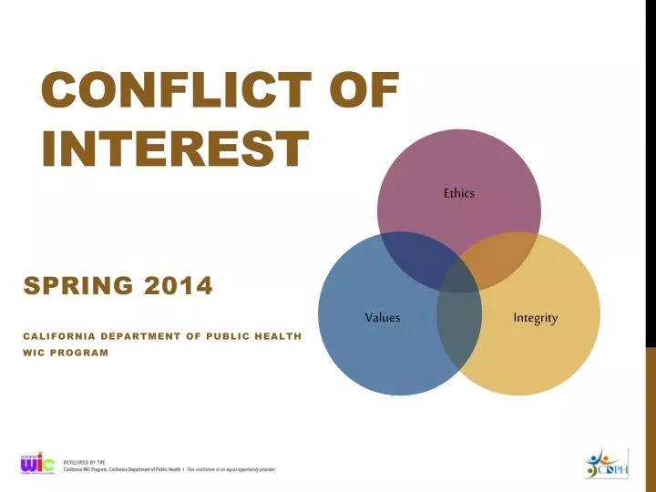 conflict of interest n.