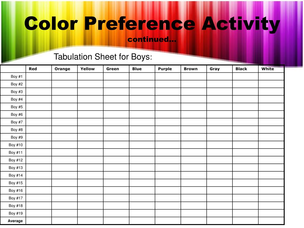 Color Preference Worksheet PPT - Color Preferences of Men and Women PowerPoint Presentation, free ...