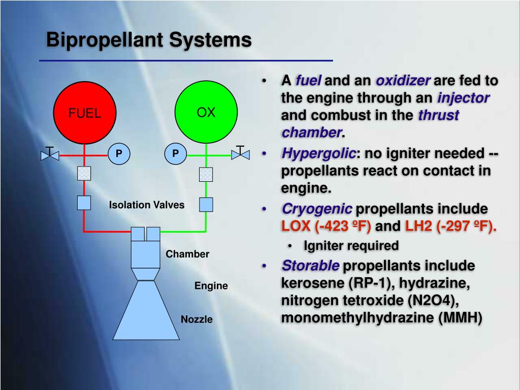 PPT An Introduction To Space Propulsion PowerPoint Presentation Free PPT An Introduction To Space Propulsion PowerPoint Presentation Free