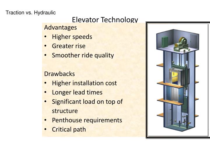 PPT - ELEVATOR 101 PowerPoint Presentation - ID:6691201