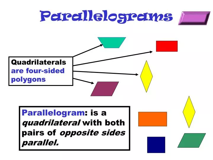 parallelograms n.