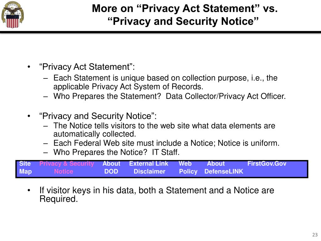 PPT - Privacy Act 201 Collecting Personal Data PowerPoint Presentation ...