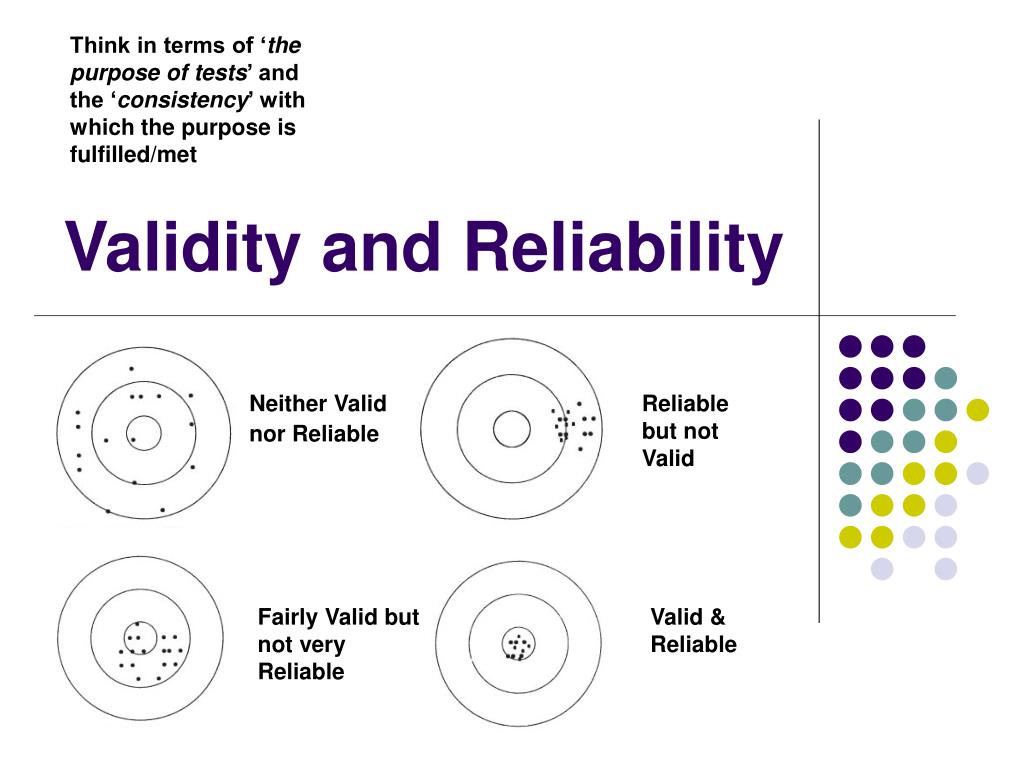 ppt-validity-and-reliability-powerpoint-presentation-free-download-id-6693896