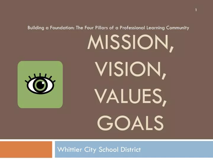 PPT - Mission, Vision, Values, Goals PowerPoint Presentation, free