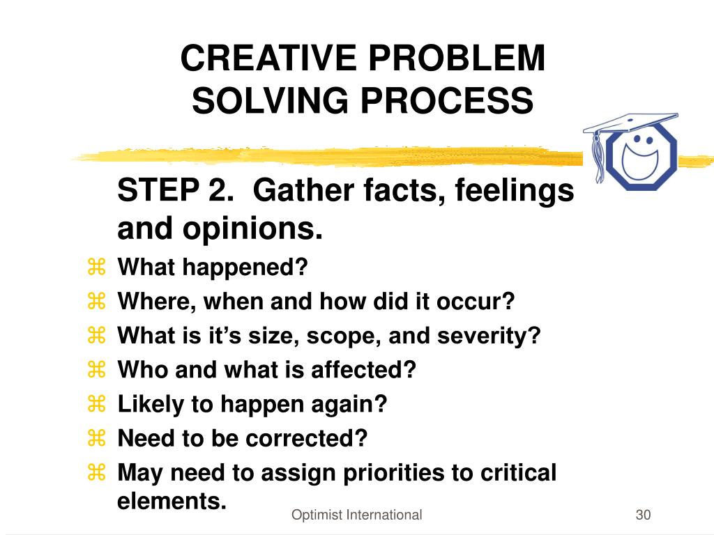 processes of problem solving and creativity