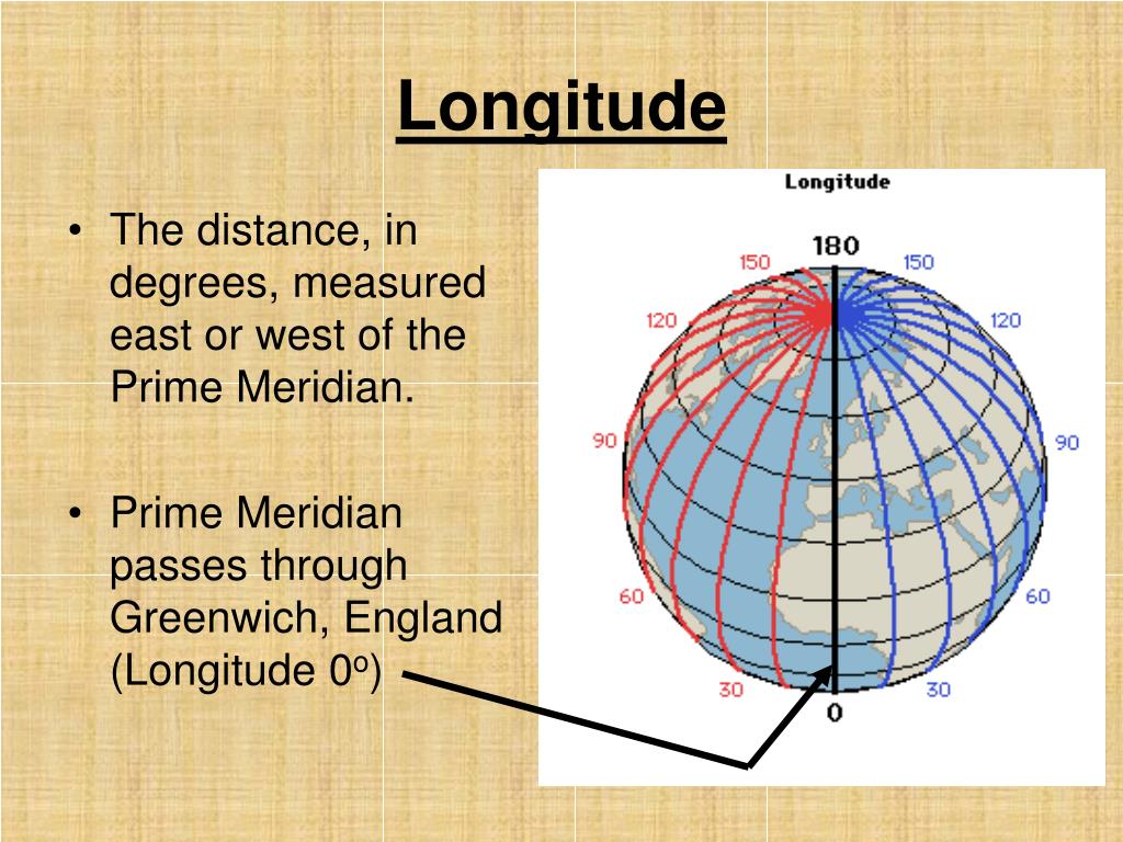 Ppt Latitude And Longitude Powerpoint Presentation Free Download Id