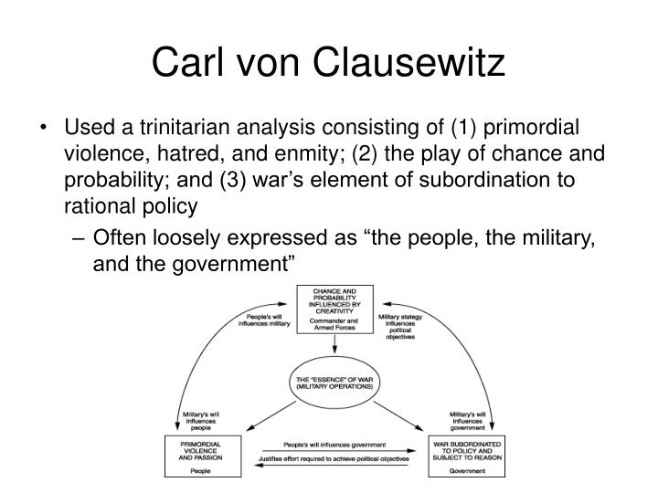 Ppt - Military Theory And Strategy Powerpoint Presentation - Id:6697181