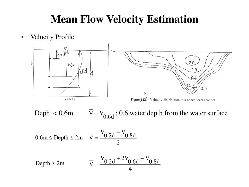 flow velocity firewater system