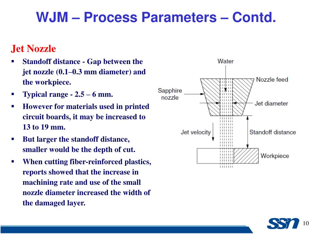 PPT - Water Jet Machining PowerPoint Presentation, free download -  ID:6699367