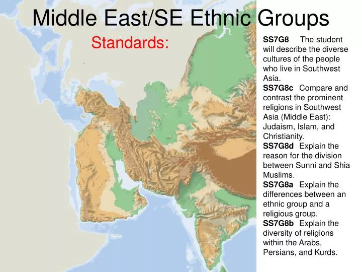 PPT Middle East SE Ethnic Groups PowerPoint Presentation