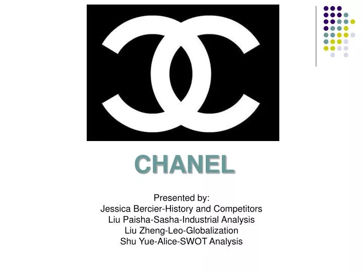 History of the Chanel Logo by VBcom