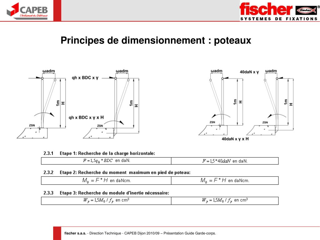 PPT - CAPEB Dijon Septembre 2010 Guide garde-corps PowerPoint ...