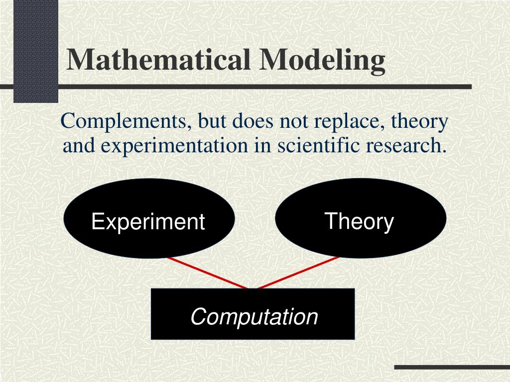 research on mathematical modeling