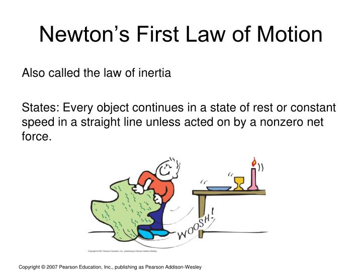 Newton's First Law Of Motion Animation