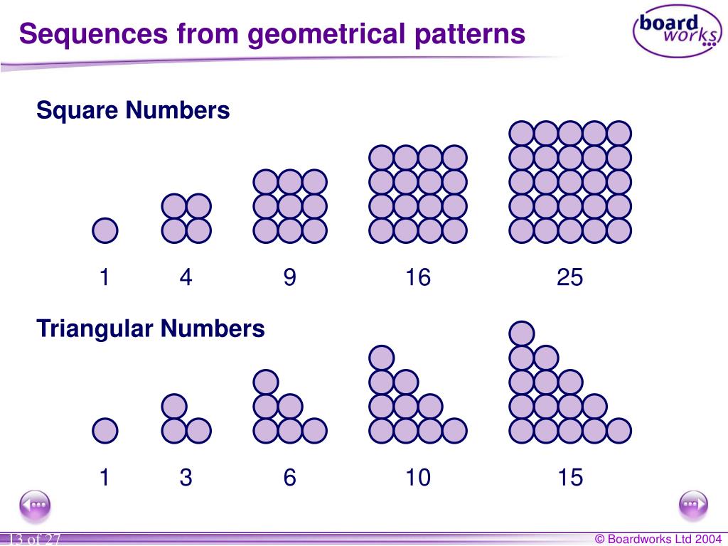 PPT KS3 Mathematics PowerPoint Presentation Free Download ID 6701901 PPT KS3 Mathematics PowerPoint Presentation Free Download ID 6701901