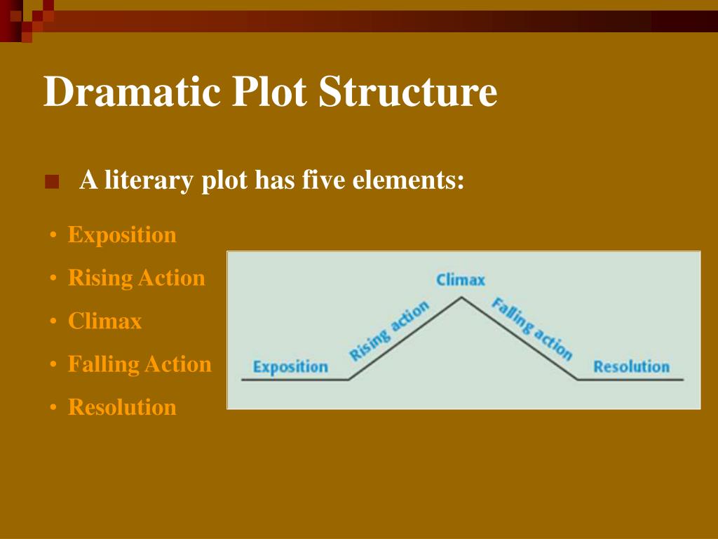 PPT - The Lady, or the Tiger? PowerPoint Presentation, free download ...