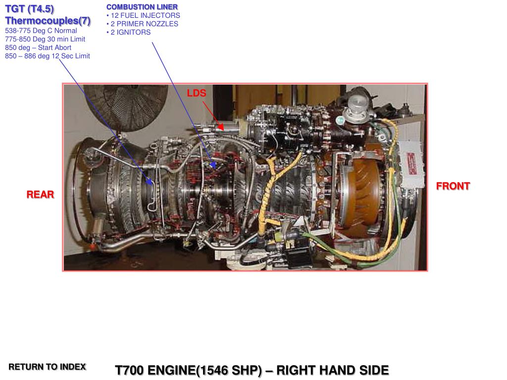 Ppt T700 Engine 1546 Shp Right Hand Side Powerpoint Presentation Id