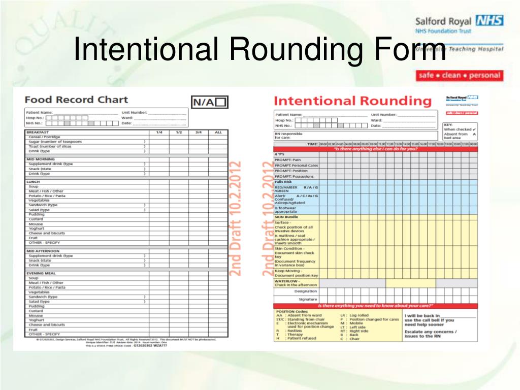 Employee Rounding Template